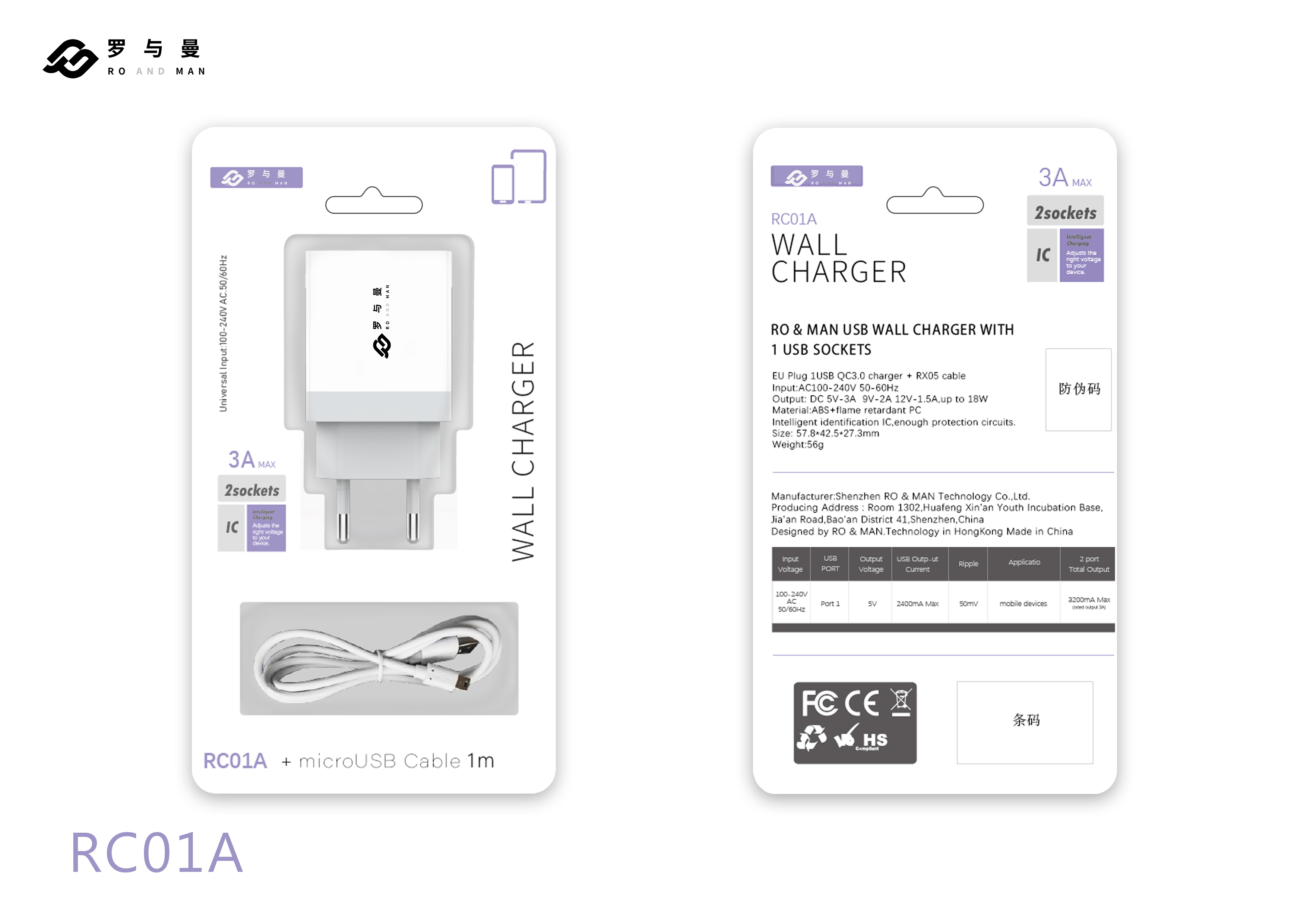 RC01A